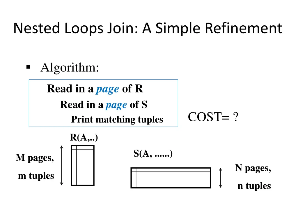 nested loops join a simple refinement