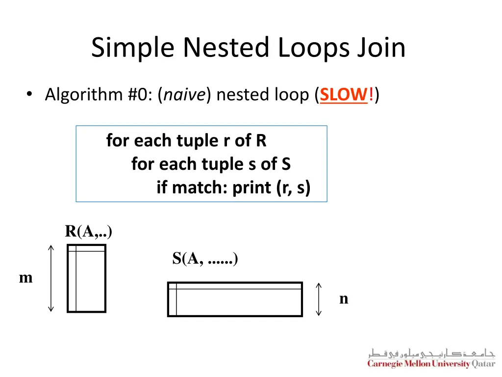 simple nested loops join 1