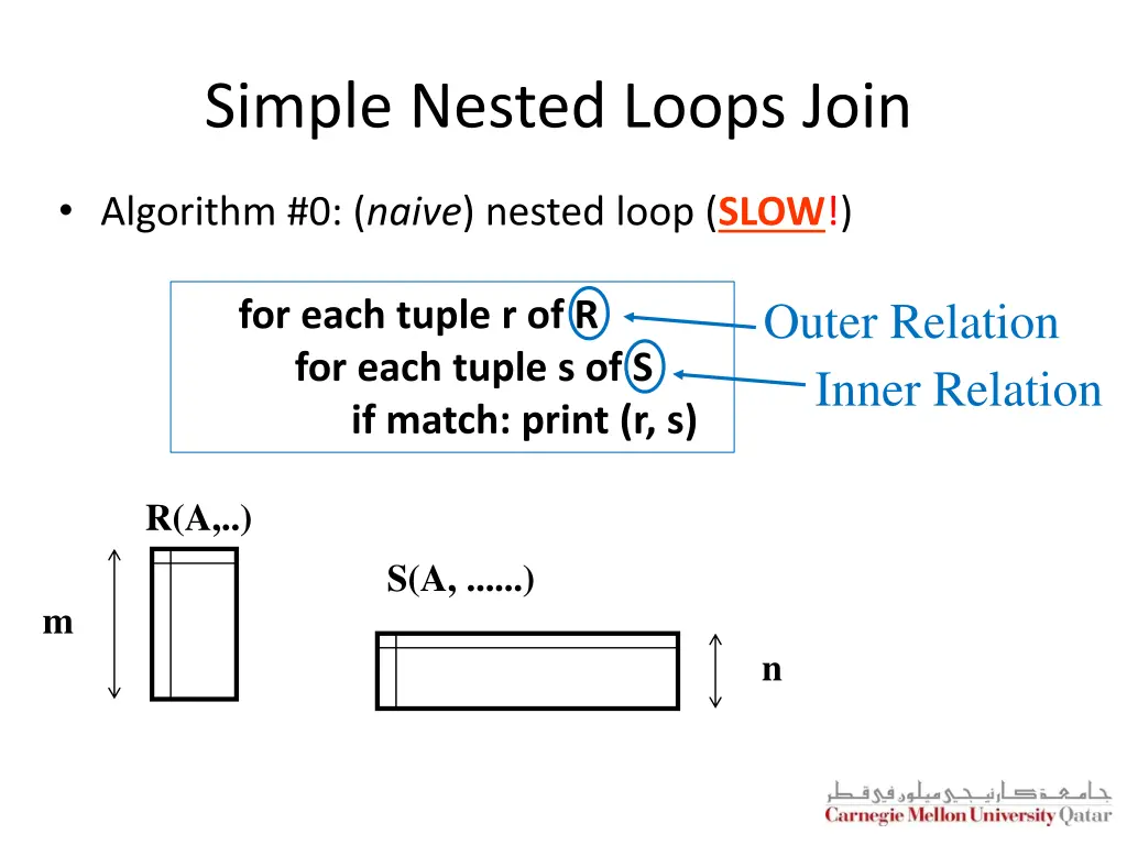 simple nested loops join 2