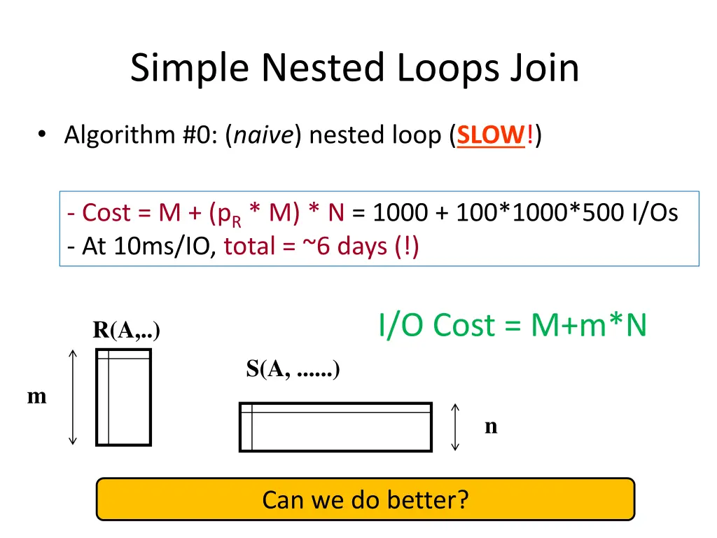 simple nested loops join 5