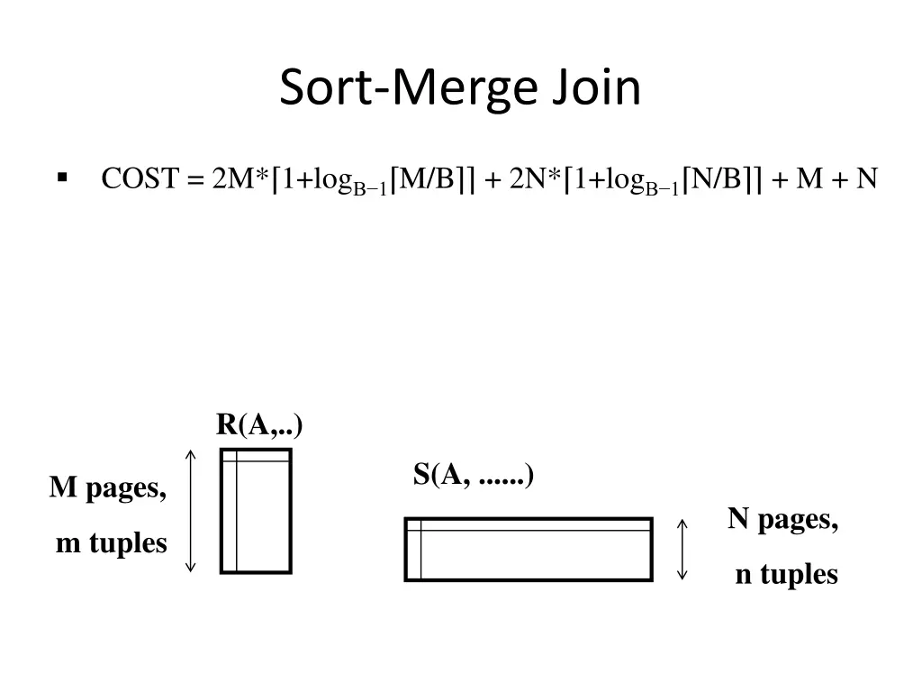 sort merge join 1