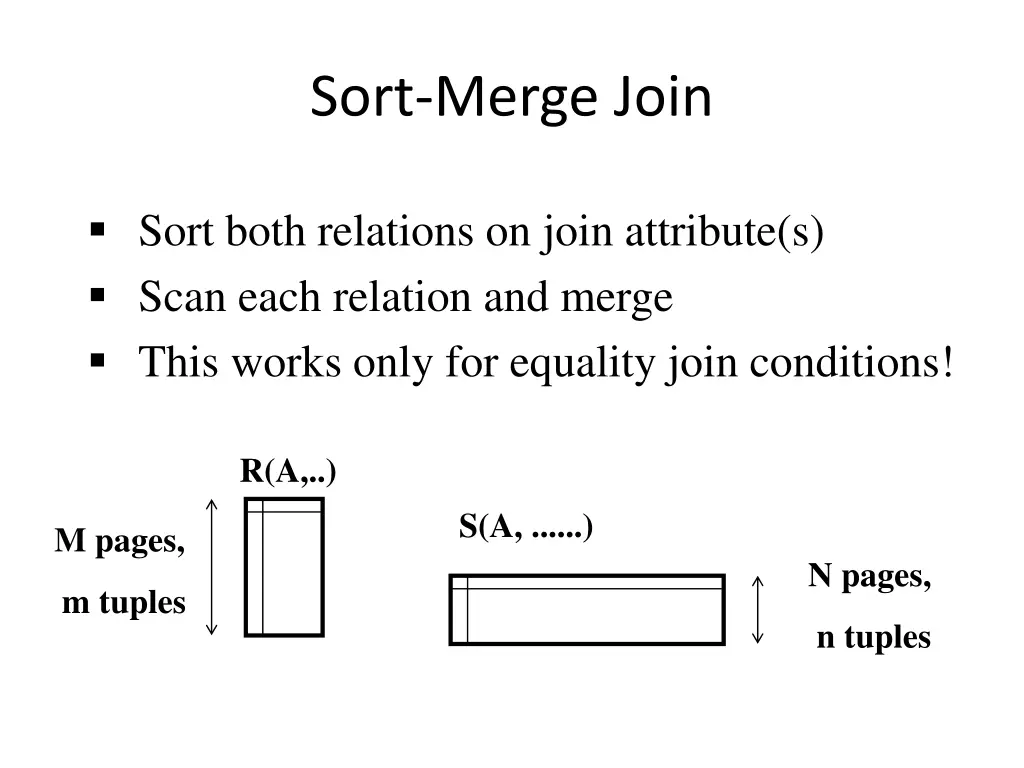 sort merge join