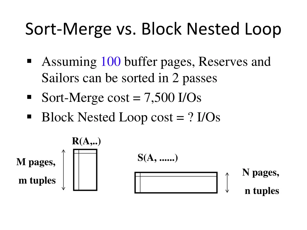 sort merge vs block nested loop