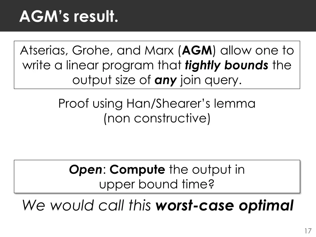 agm s result