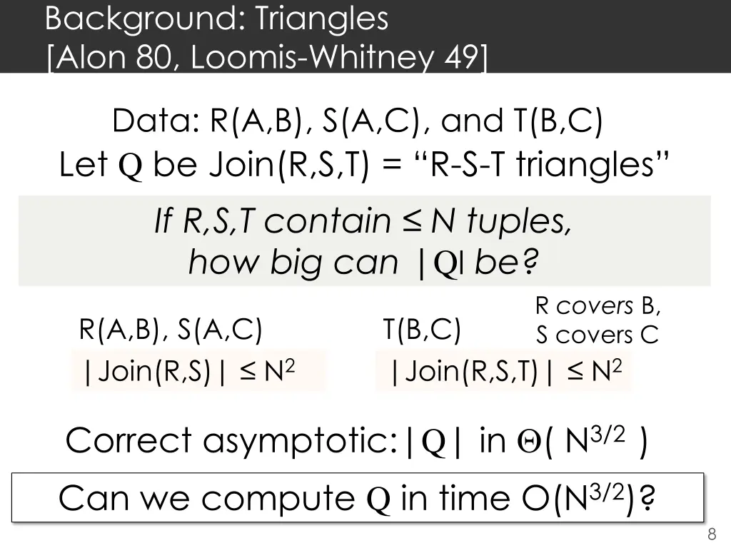 background triangles alon 80 loomis whitney 49