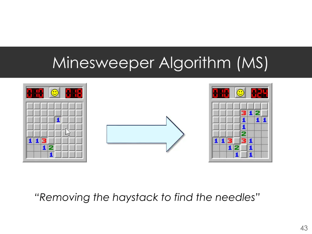 minesweeper algorithm ms