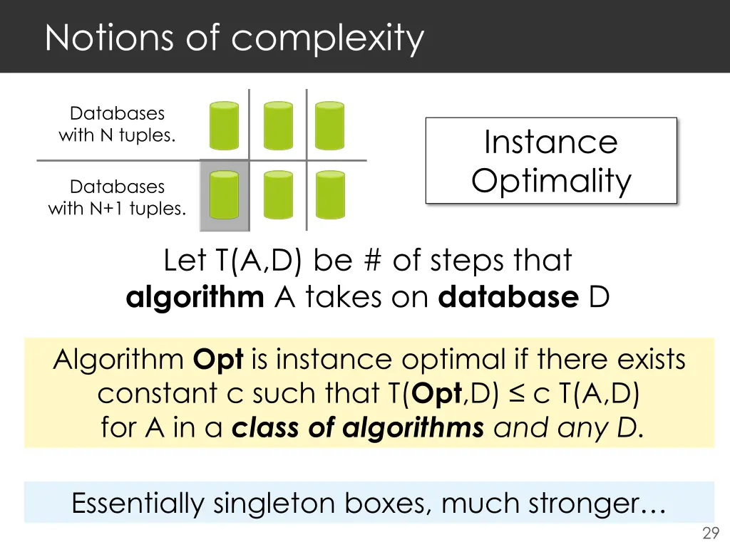 notions of complexity