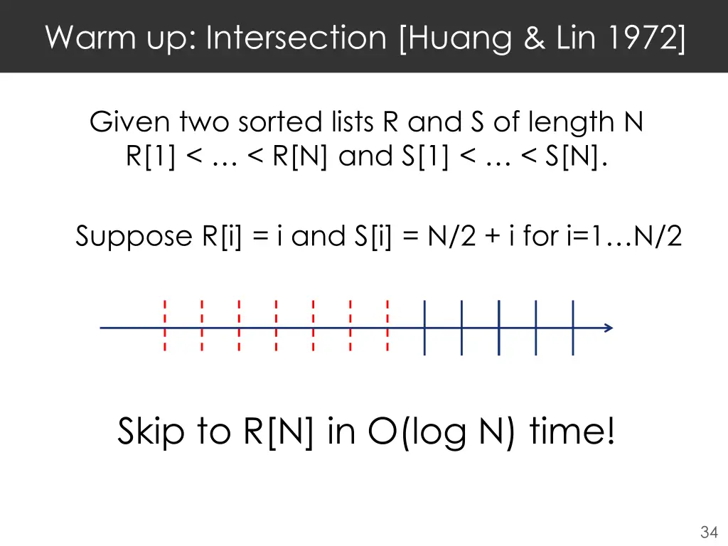 warm up intersection huang lin 1972 1