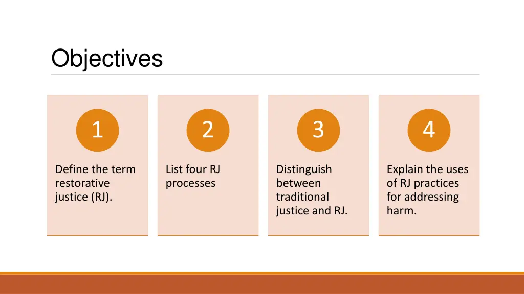 objectives