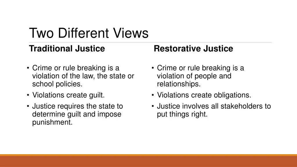 two different views traditional justice