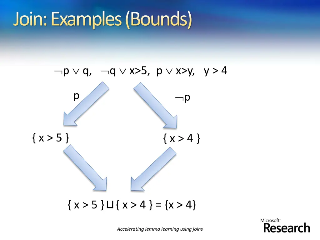 join examples bounds 3