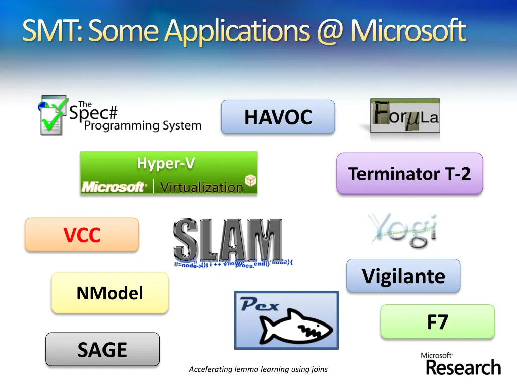 smt some applications @ microsoft