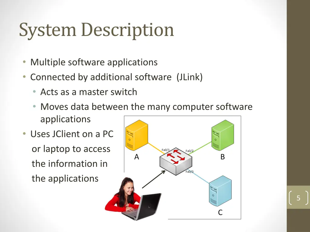 system description