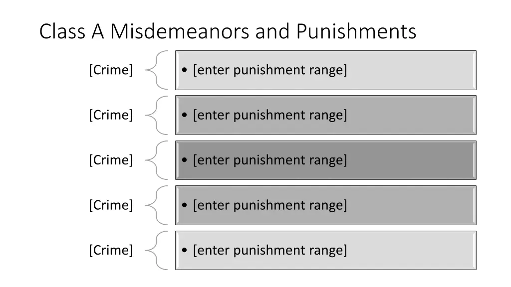 class a misdemeanors and punishments