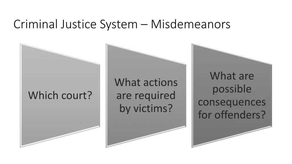 criminal justice system misdemeanors