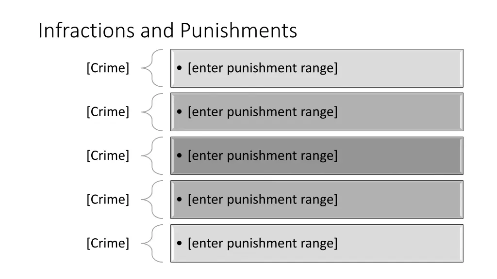 infractions and punishments