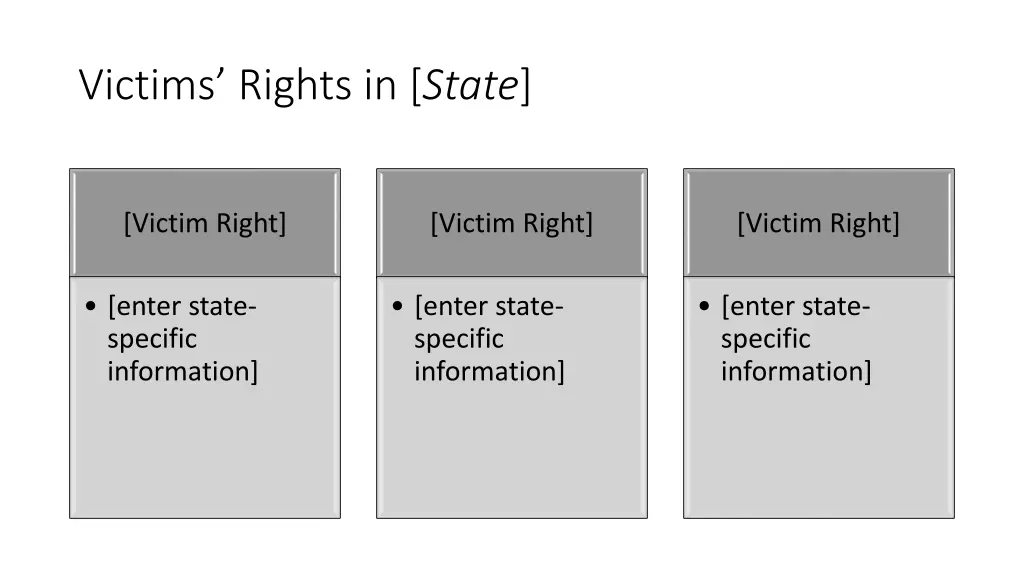 victims rights in state