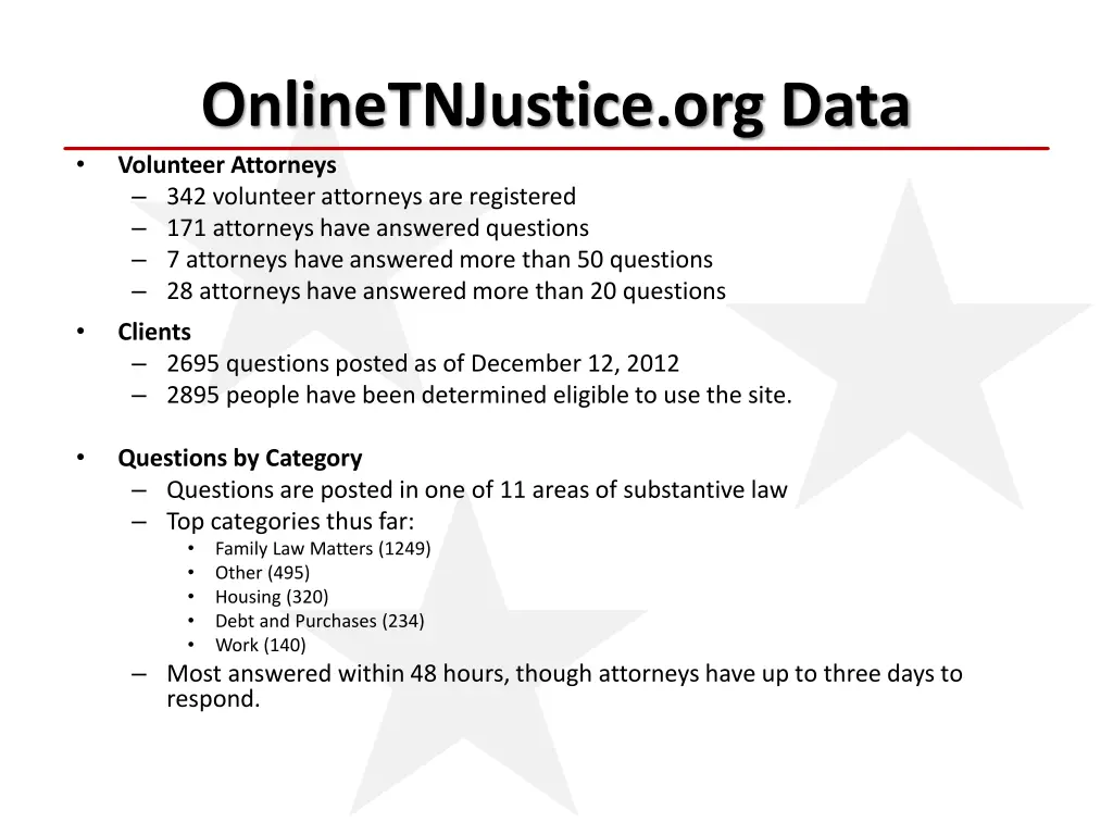 onlinetnjustice org data volunteer attorneys