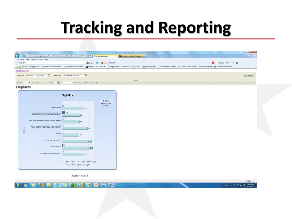 tracking and reporting