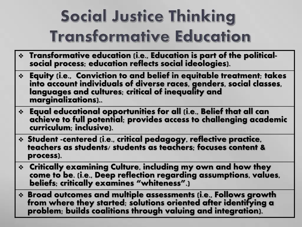 social justice thinking transformative education