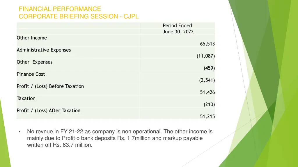 financial performance corporate briefing session