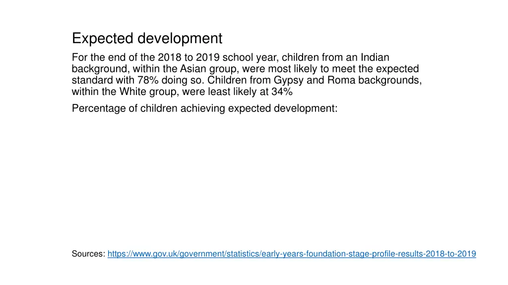 expected development for the end of the 2018