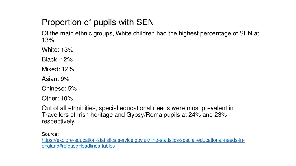 proportion of pupils with sen of the main ethnic