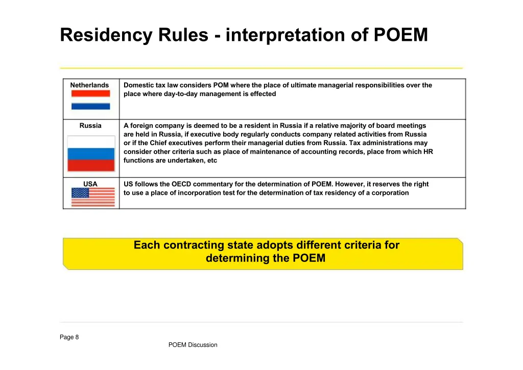 residency rules interpretation of poem 1