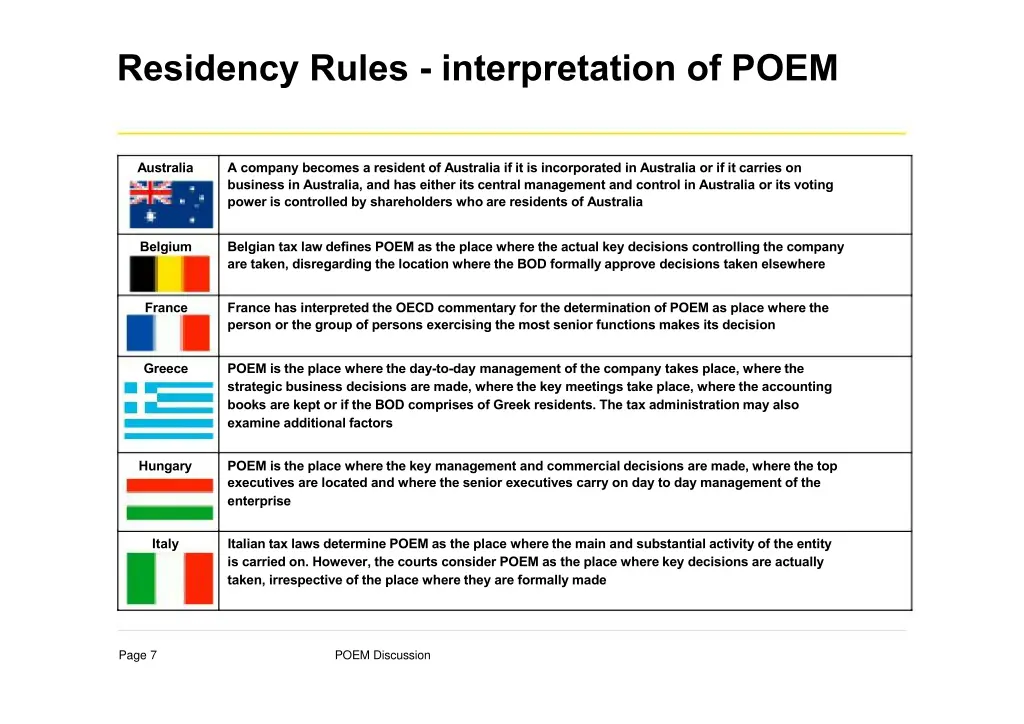 residency rules interpretation of poem