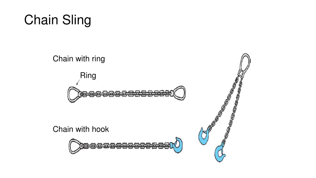 chain sling