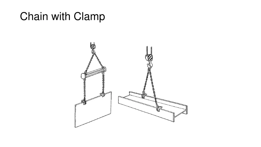 chain with clamp