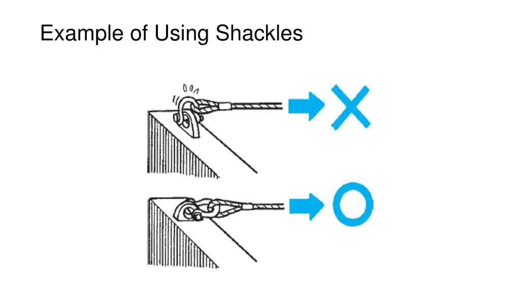 example of using shackles