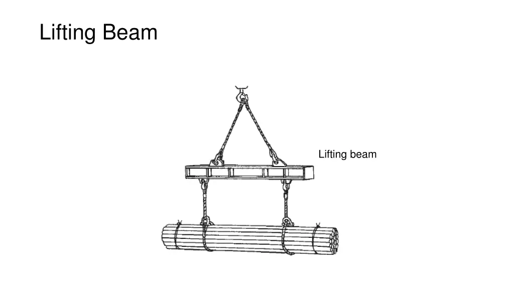 lifting beam