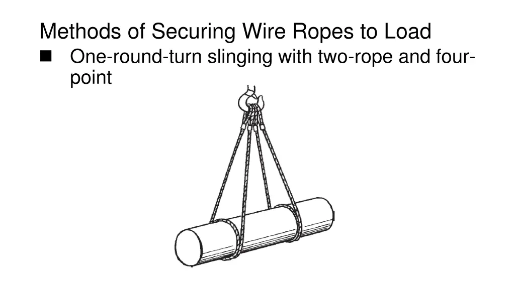 methods of securing wire ropes to load one round