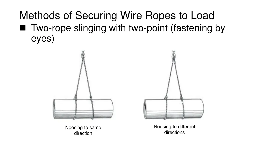 methods of securing wire ropes to load two rope 1