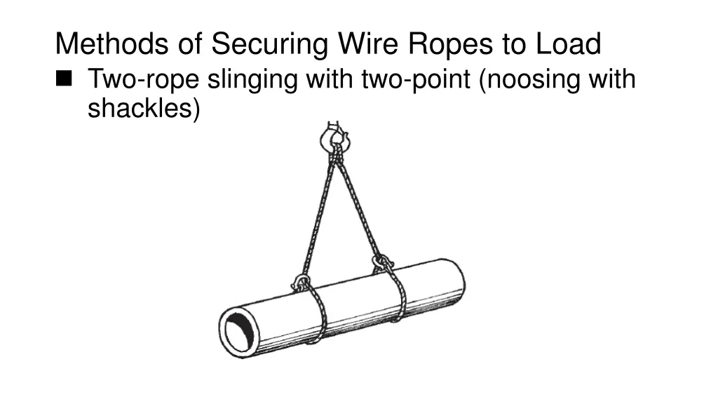 methods of securing wire ropes to load two rope