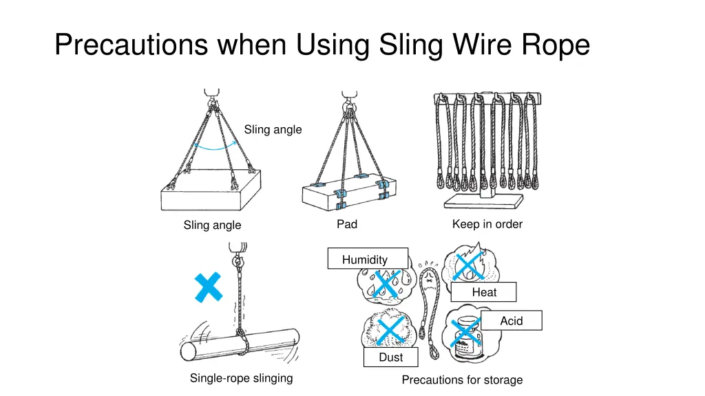 precautions when using sling wire rope