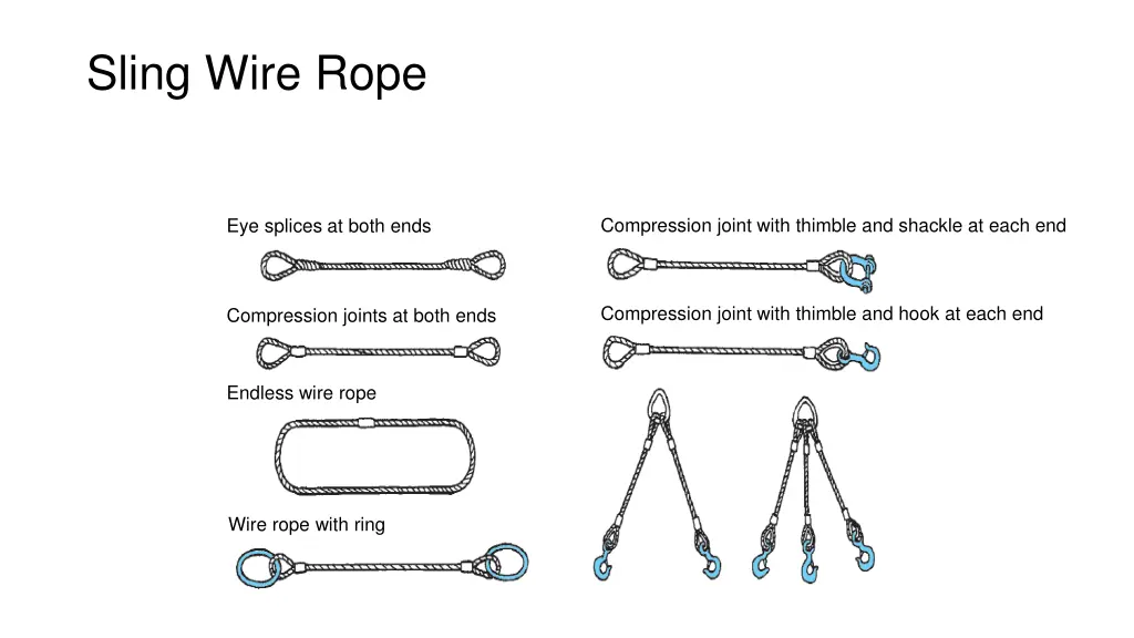 sling wire rope