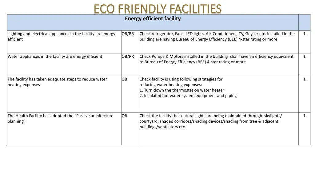 eco friendly facilities eco friendly facilities 1