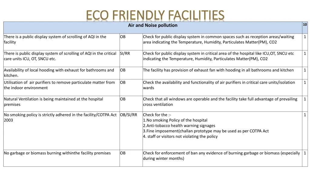 eco friendly facilities eco friendly facilities 2