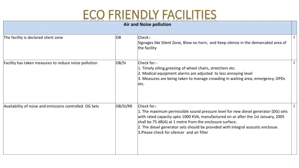 eco friendly facilities eco friendly facilities 3