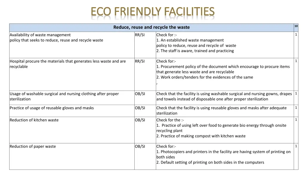 eco friendly facilities eco friendly facilities 4