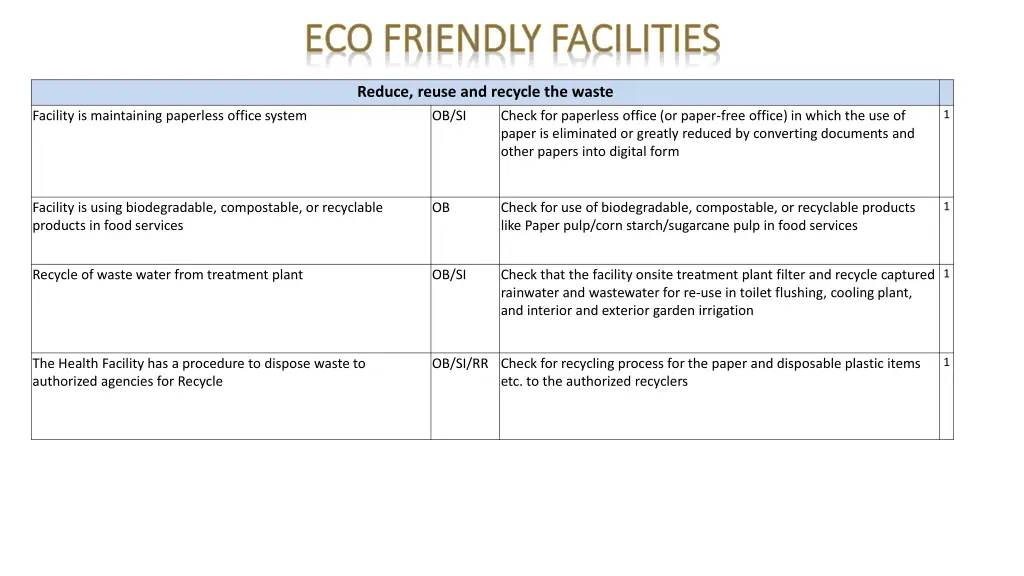 eco friendly facilities eco friendly facilities 5