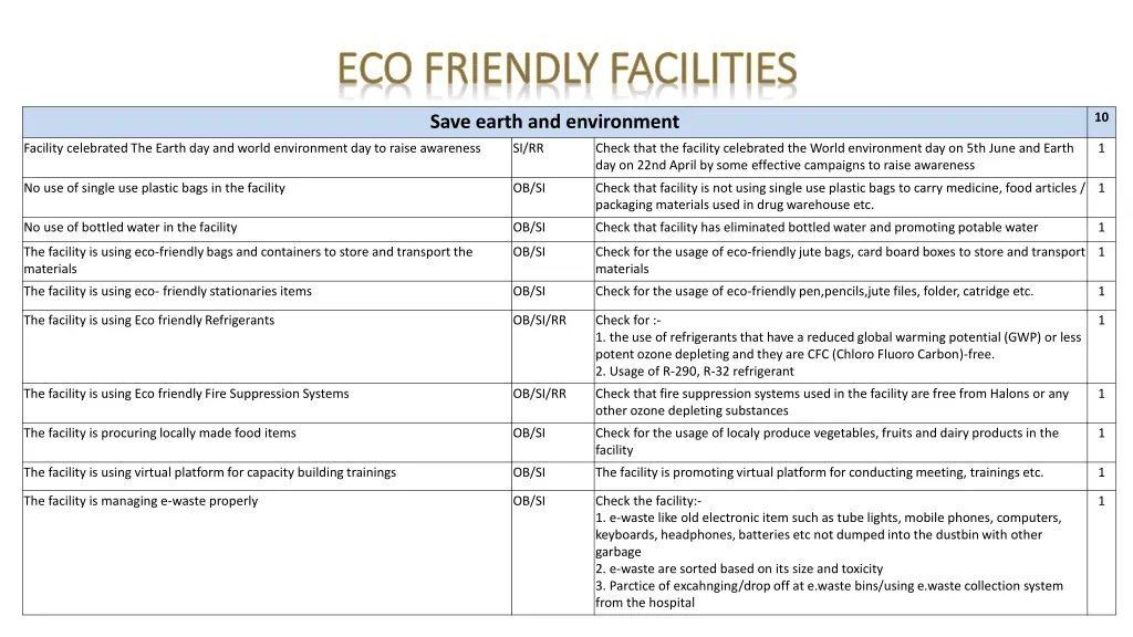 eco friendly facilities eco friendly facilities 6