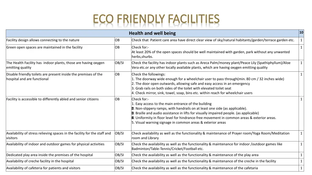 eco friendly facilities eco friendly facilities 7