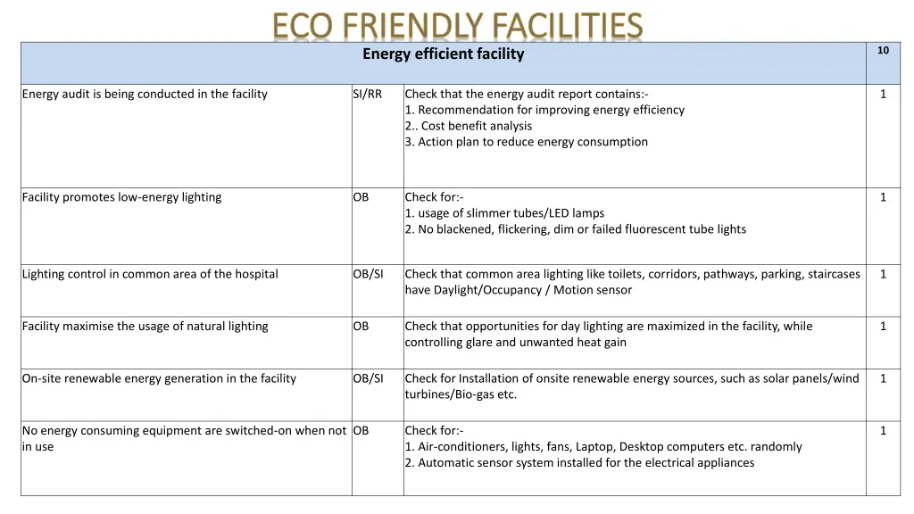 eco friendly facilities eco friendly facilities