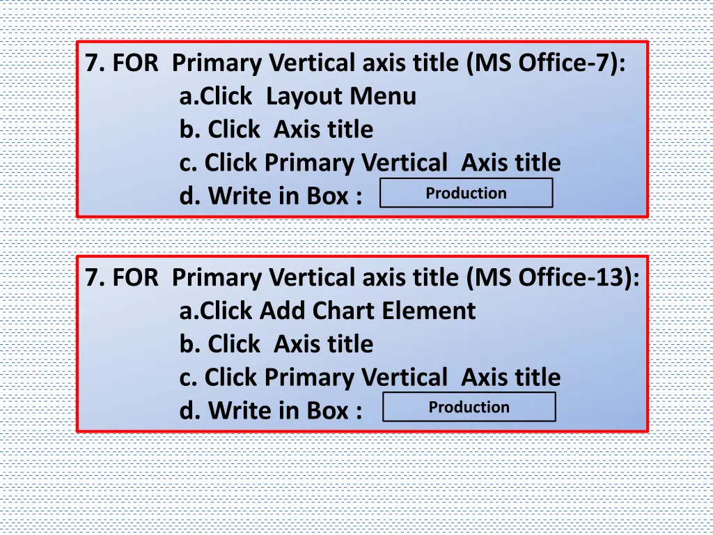 7 for primary vertical axis title ms office