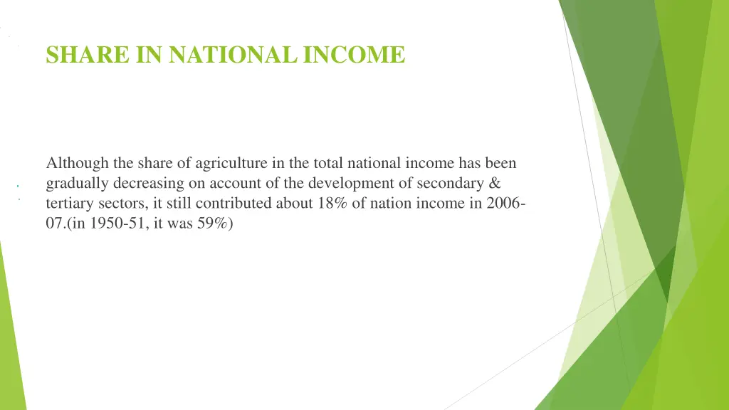 share in national income