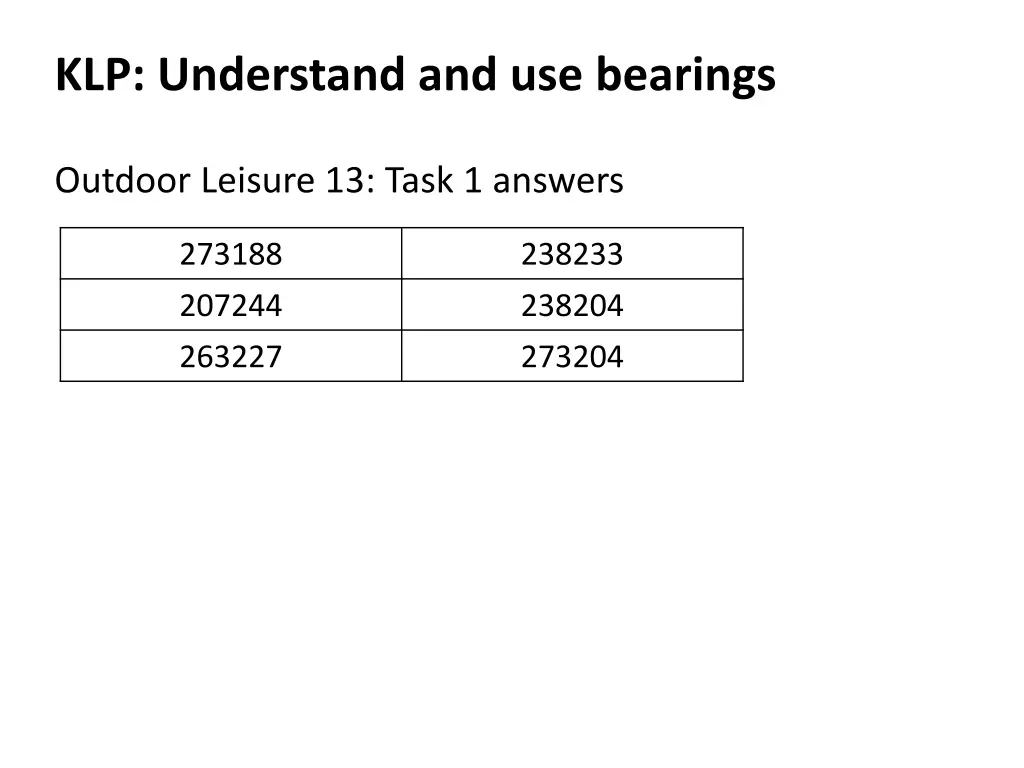 klp understand and use bearings 1