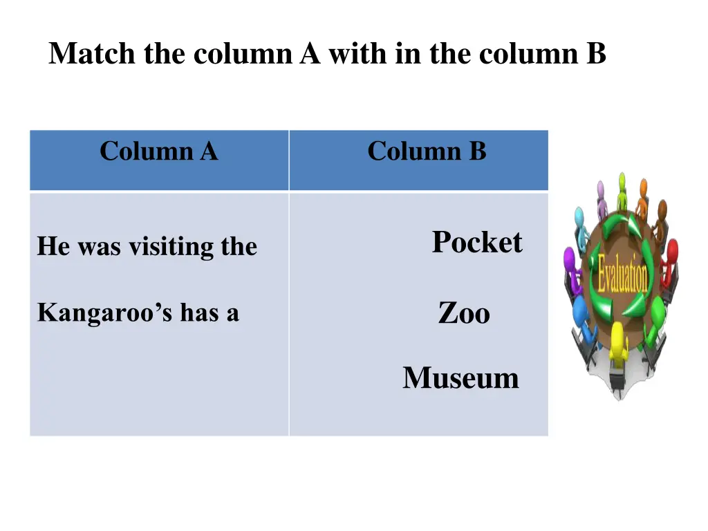 match the column a with in the column b